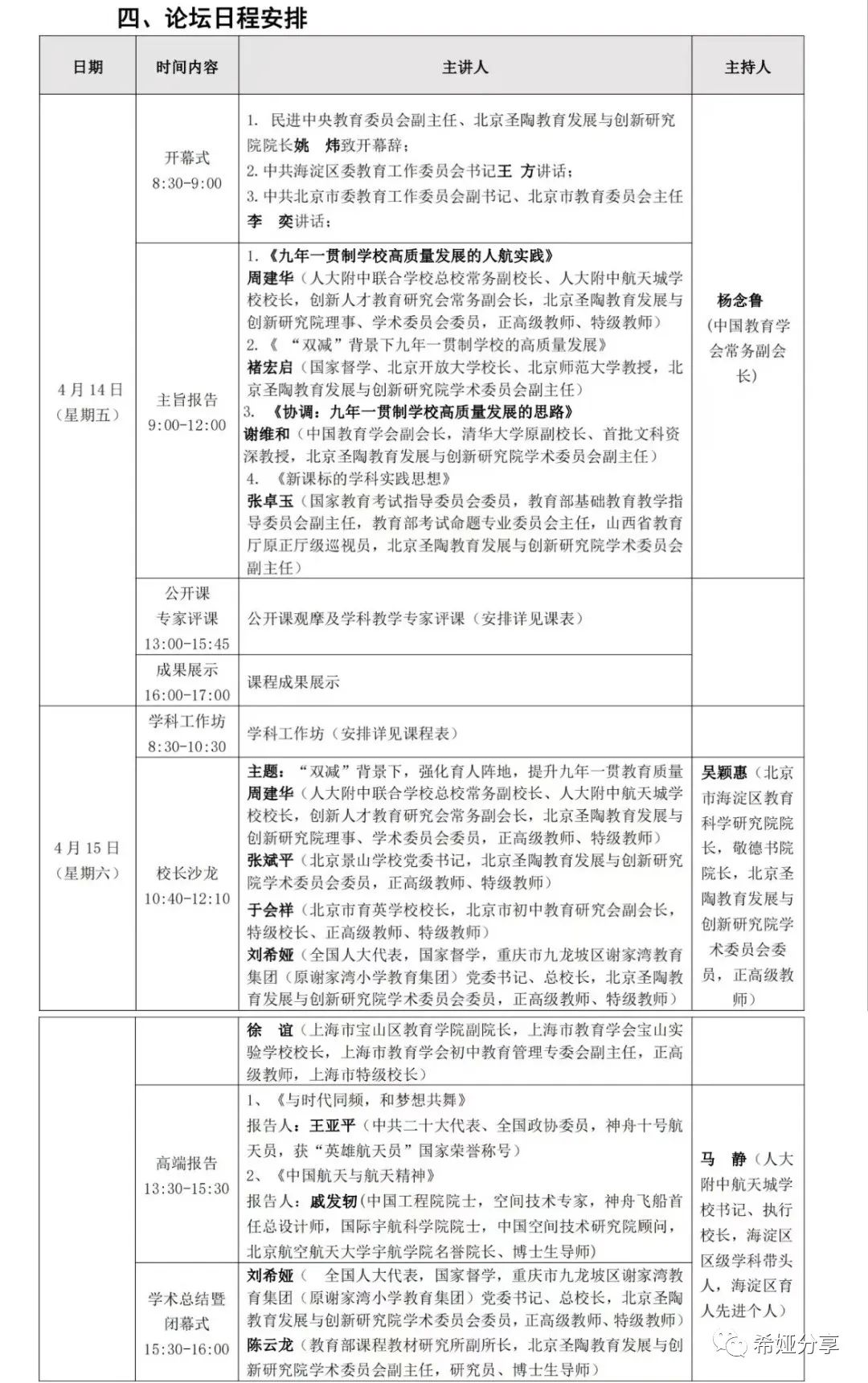 谢家湾学校老师们参加全国九年一贯制学校发展论坛(图3)